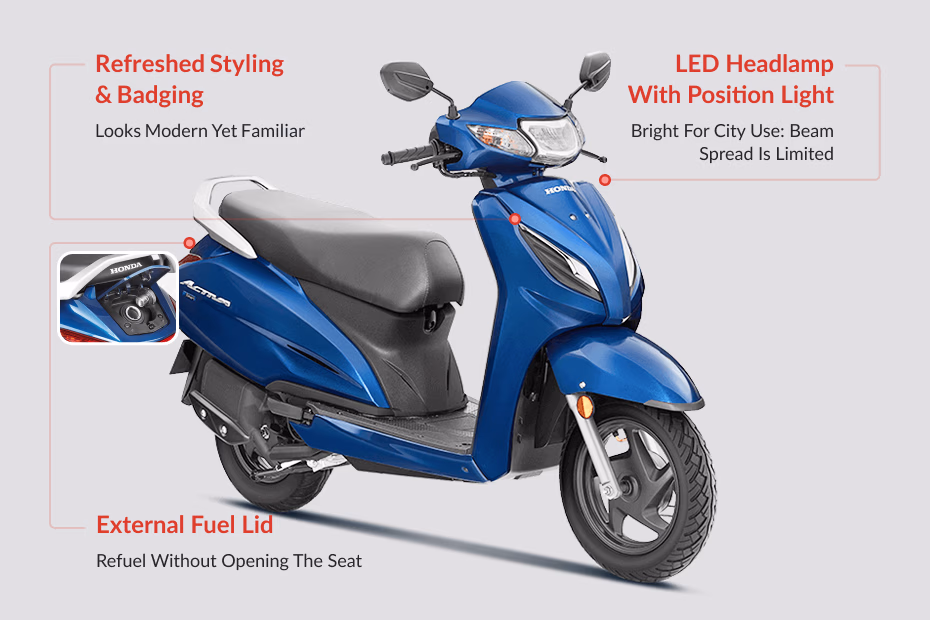 Honda Activa 6G