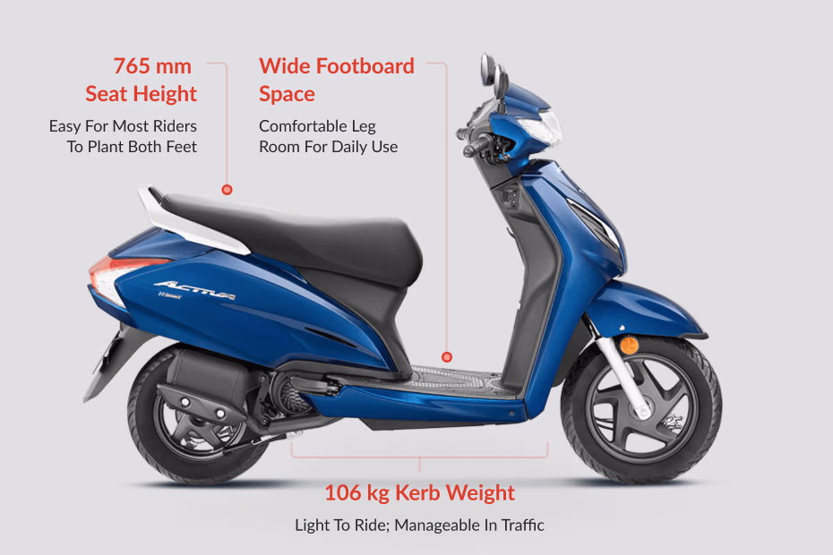 Honda Activa 6G