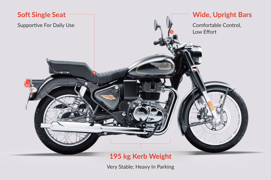 Royal Enfield Bullet 350