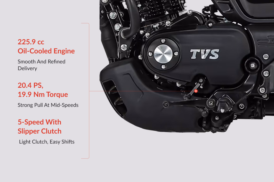 TVS Ronin